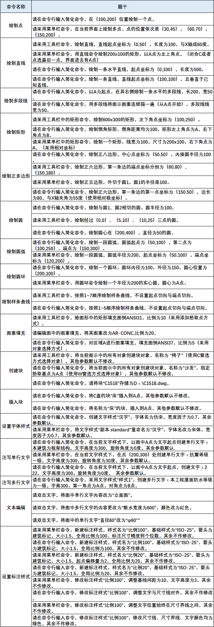 仿真题目题干展示（节。.png